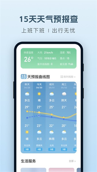 天气
