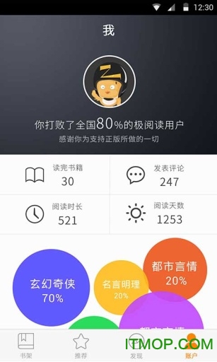 快读免费小说