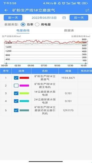 企业环保通app手机版(图2) 企业环保通app手机版(图2)