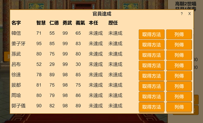 皇帝日月堂破解版