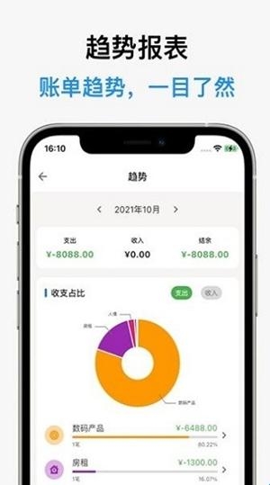 记得记账官方最新版(图2)