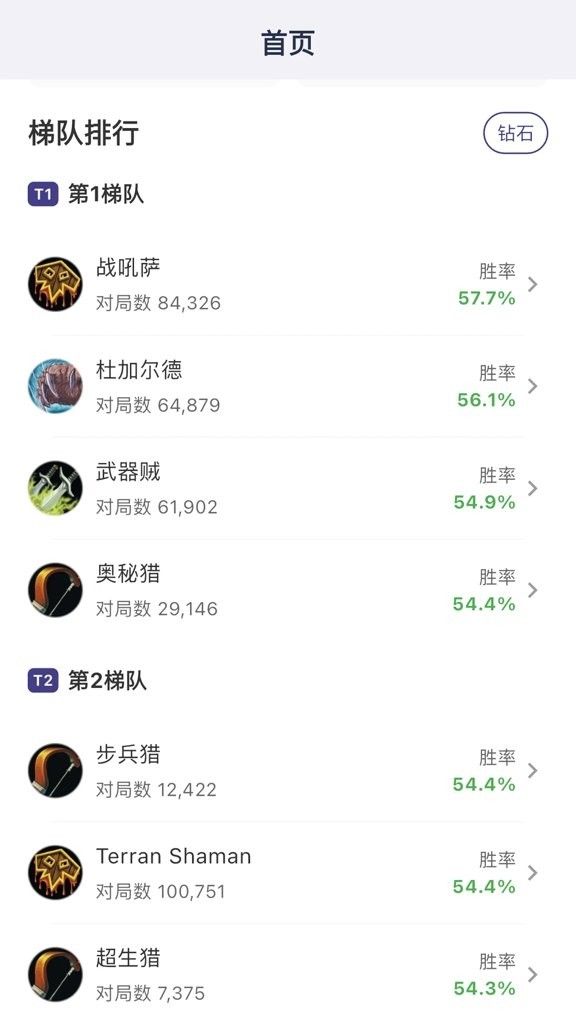 卡组之家app官方版