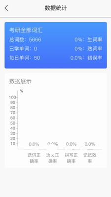 单词汇