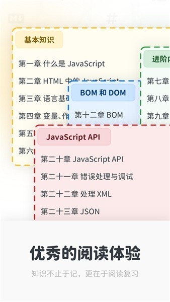 Mindbox笔记app安卓版