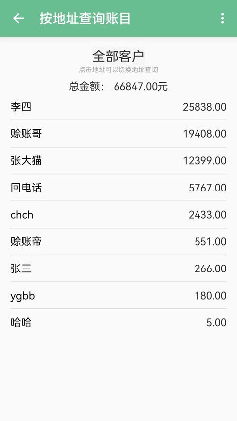 赊账记账 赊账记账
