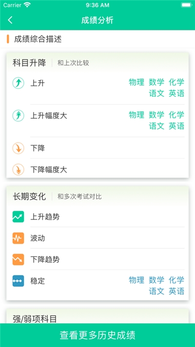 乐学有道