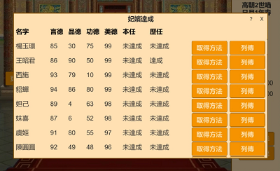 皇帝日月堂破解版