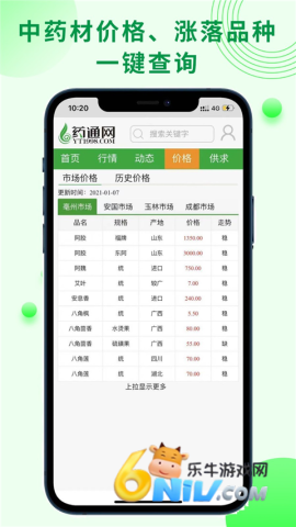 药通网