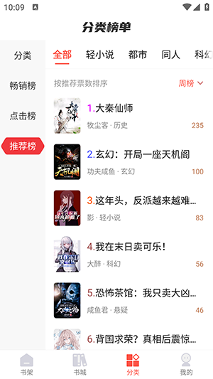 热文小说 热文小说