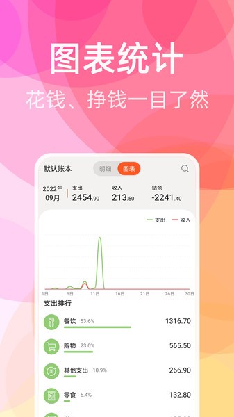橙子记账