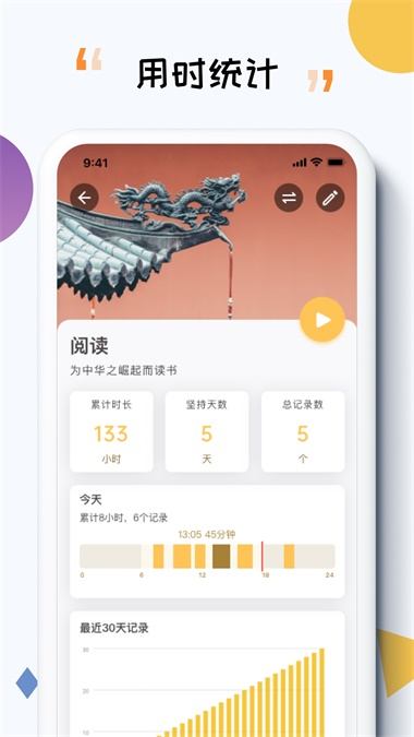 itime(图1) itime(图1)