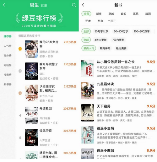 绿豆免费小说纯净版 绿豆免费小说纯净版